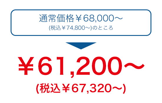 ￥68,000～